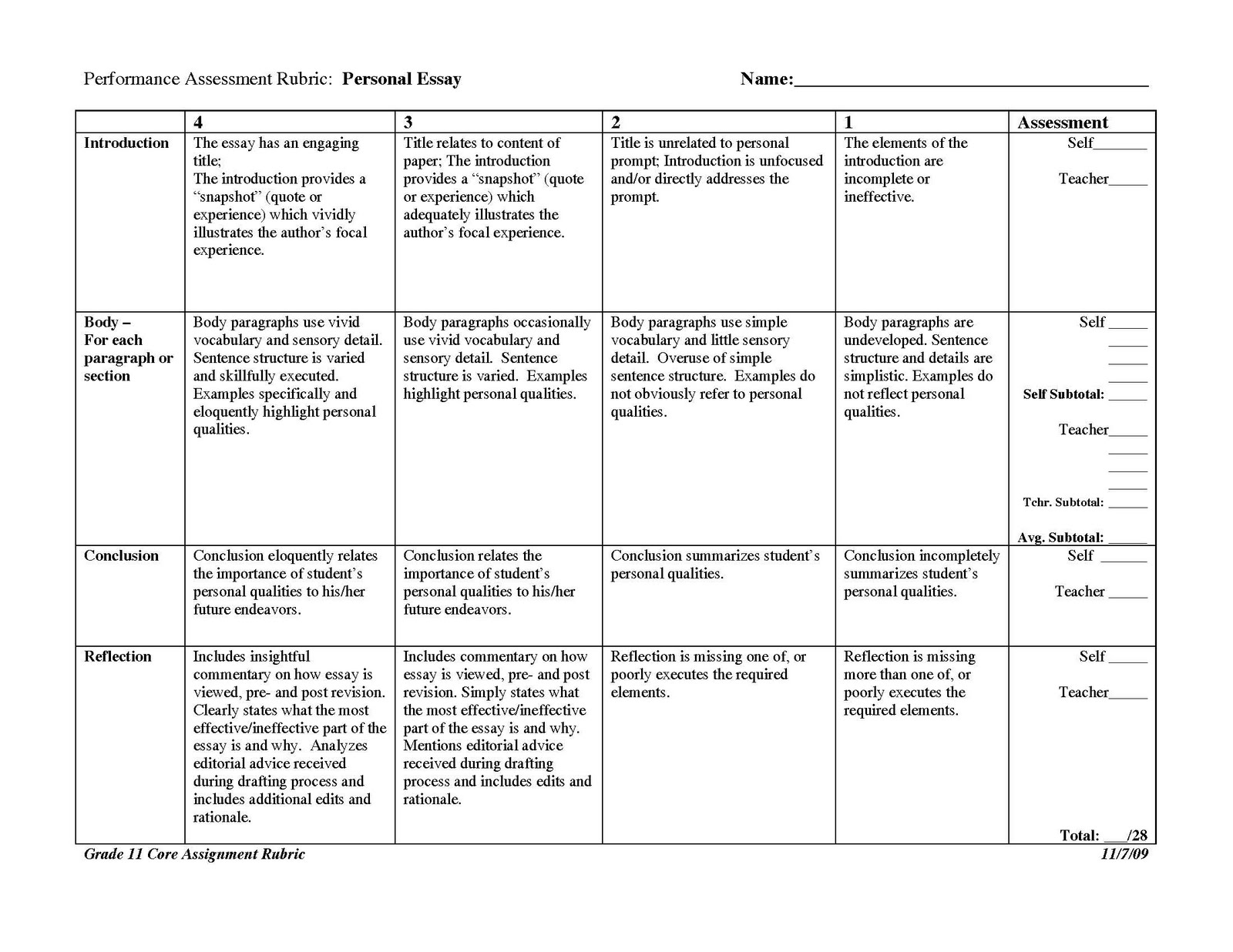 Ged writing essay rubric